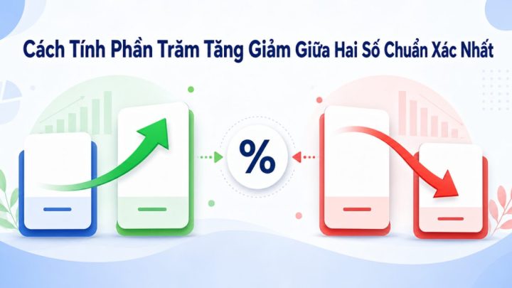 Minh họa cách tính phần trăm tăng giảm giữa hai số